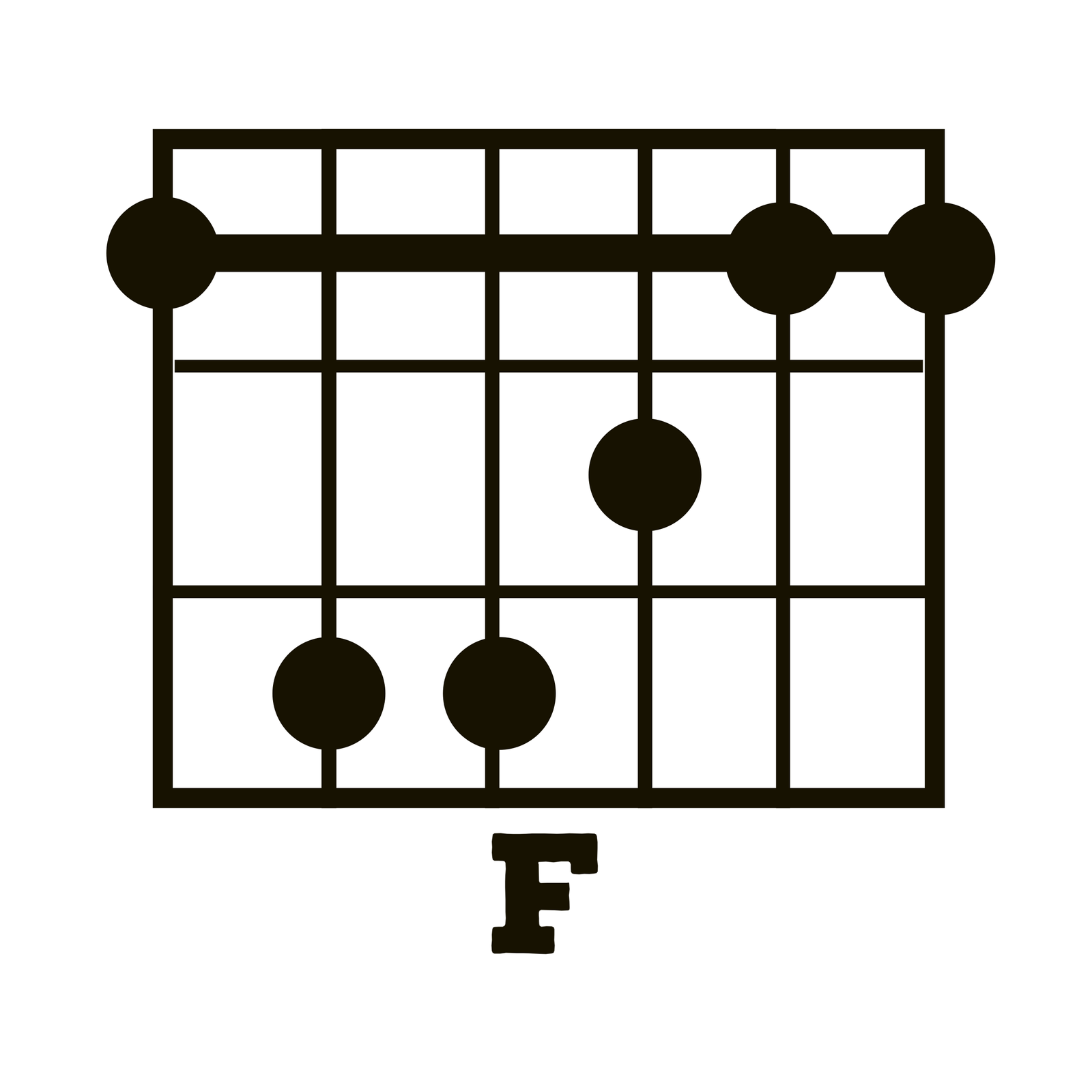 Can’t play / Won’t play F? – 10 ways to play the F chord on guitar (easy & difficult)