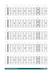 Blank Fretboard Diagram PDF