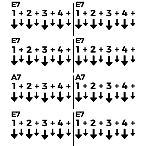 Folsom Prison Blues chords