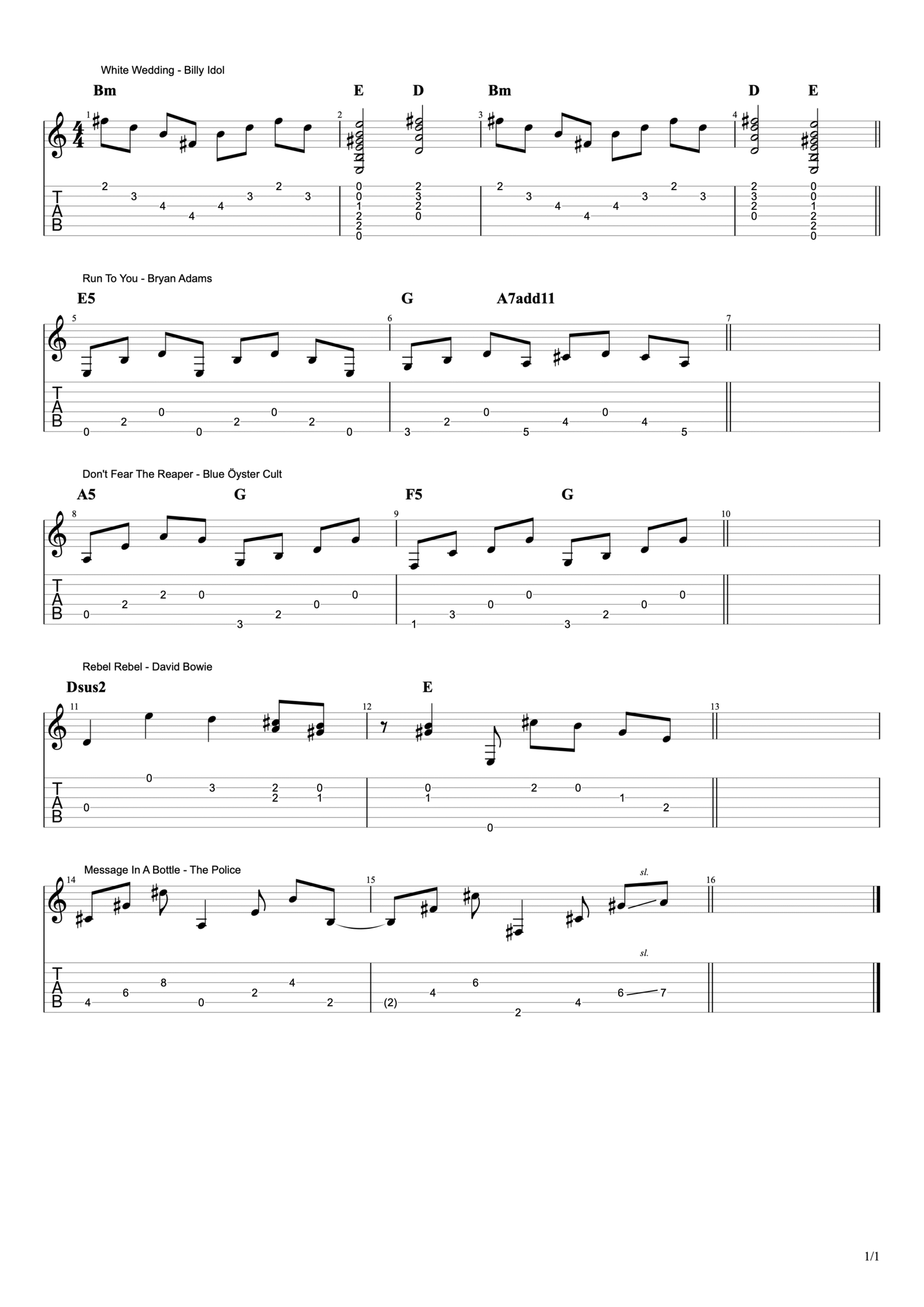 5 Iconic Rock Riffs To Boost Acoustic Guitar Picking | Jo Bywater ...