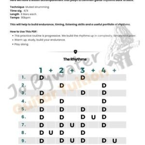 Build Better Guitar Rhythm with This 4 Minute Play-Along Workout PDF