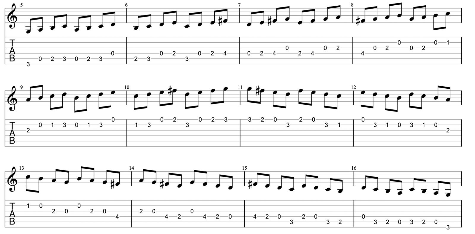 Guitar tab and standard notation for a G major scale played in thirds (G–C, A–D, B–E).